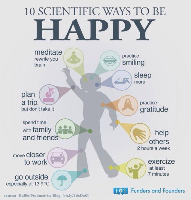 scientific ways to be happy